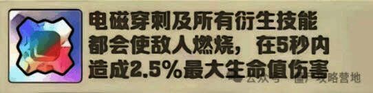 电磁燃烧宝石图标，紫色品质，标注‘电磁伤害提升’效果
