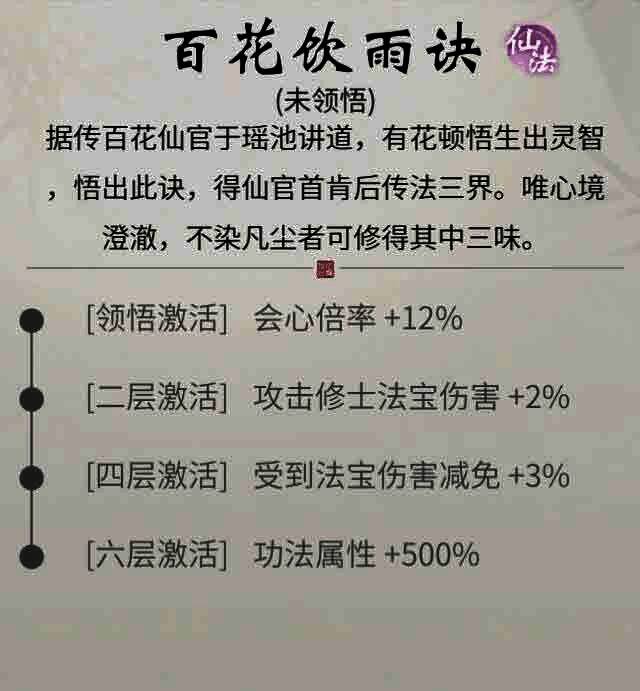 ‘百花饮雨诀’功法图鉴界面，展示技能描述与修炼进度，背景为盛开的花雨场景