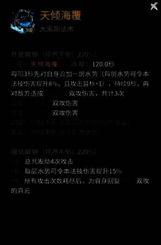 ‘怒海沧澜珠’铸宝技能释放动画，巨浪翻涌席卷敌人，技能特效华丽壮观