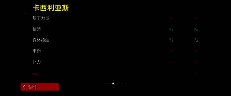 卡西利亚斯与队友庆祝胜利，激情相拥