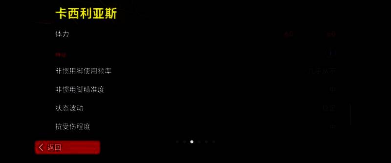 卡西利亚斯在比赛中倒地封堵射门，泥土飞扬