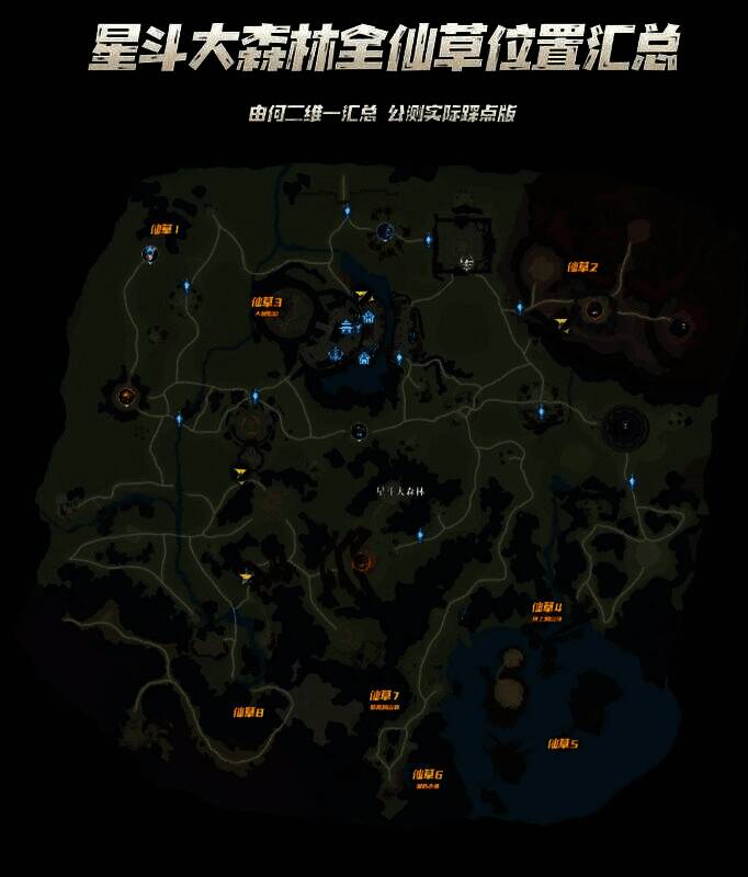 手绘风格的地图标注图，清晰标出八株仙草的具体坐标位置，其中第四株位于悬崖高台，用红色箭头特别提示