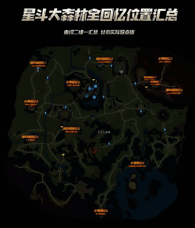 星斗大森林回忆点特写，屋内床上坐着一只粉色兔子，环境昏暗，充满怀旧氛围