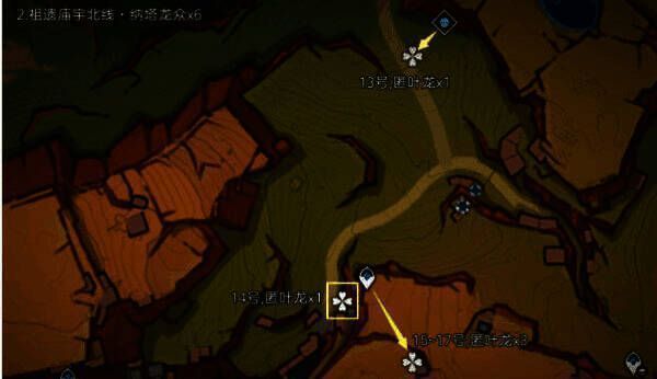 祖遗庙宇北侧龙兽分布图，标注高地与岩壁间的巡逻路线