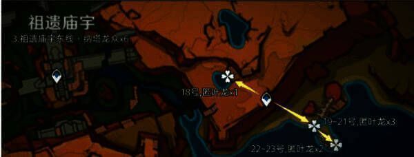 祖遗庙宇东南侧海岸线龙兽刷新点，显示沙滩与礁石间的具体位置