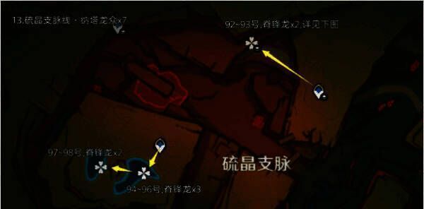 硫晶支脉主脉龙兽分布，晶体发光映照周围环境