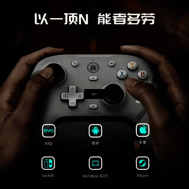 DiLink手柄多设备连接示意图，展示其与手机、Switch、PC及车载屏幕同时配对的场景