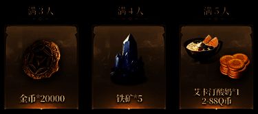 小队集结奖励图表，清晰列出不同人数阶段可获得的Q币、日芒石骰子等奖励内容