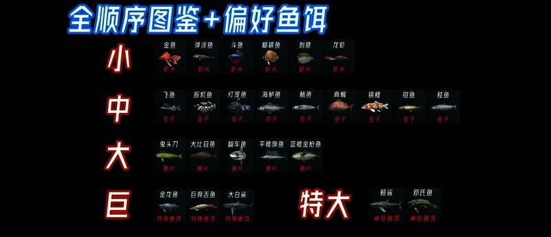 游戏内鱼饵展示界面，清晰列出虫子、虾米、神奇鱼饵等多种钓鱼道具