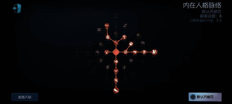 推荐天赋加点图：挽留+底牌+3点狂暴+念旧癖+狩鹿+报幕