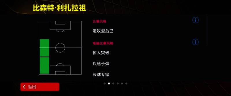 利扎拉祖高速带球突破，边路奔袭气势十足