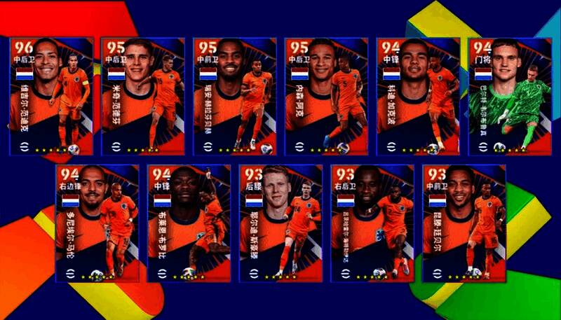 荷兰国家队精选球员卡面合集，橙色主题背景，星光熠熠