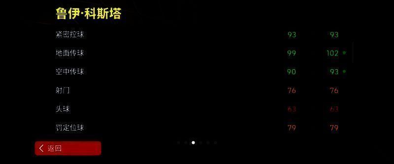 鲁伊·科斯塔与巴蒂斯图塔庆祝进球，两人拥抱致意，看台紫百合球迷挥舞旗帜