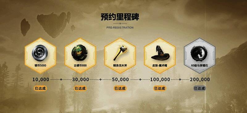 游戏预约页面截图，展示预约进度条与阶段性奖励内容