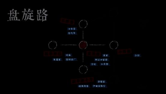 街边小摊前，孩子正用玻璃弹珠换一包辣条，背景是老式自行车