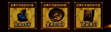 议事厅等级奖励界面截图，展示不同等级可领取的资源与道具