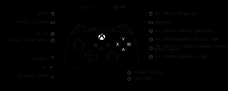 《剑星》角色手持能量长剑进行连续斩击的瞬间，画面充满动态残影与光影特效