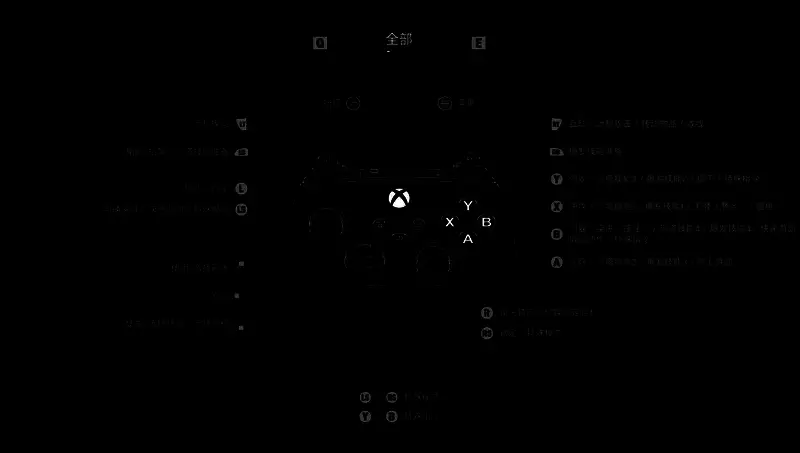 玩家使用Xbox手柄操作《剑星》角色释放强力斩击，屏幕显示连招数值与能量条变化