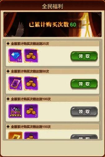 排行榜截图展示爬塔最高层数前几名玩家昵称与通关层数，最高已达238层