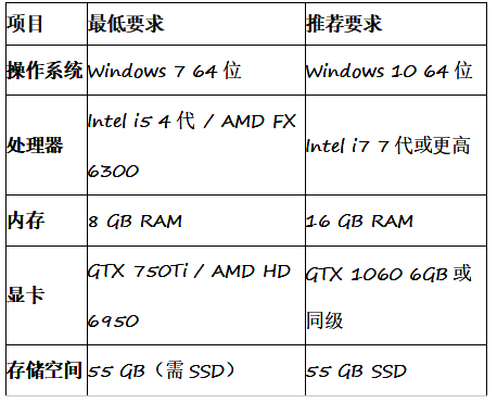 《绝区零》2.1版本主视觉图，展示新角色爱丽丝与柚叶在海滨场景中并肩而立，背景为绮梦度假村与海浪特效