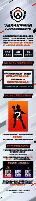 《守望先锋》电竞赛事界面展示战队应援商品概念图，包含旗帜、喷漆与头像框等元素
