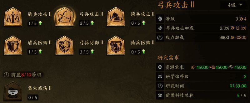 甘宁天赋树界面截图，重点标注已点亮的一骑当千与疾风迅雷天赋