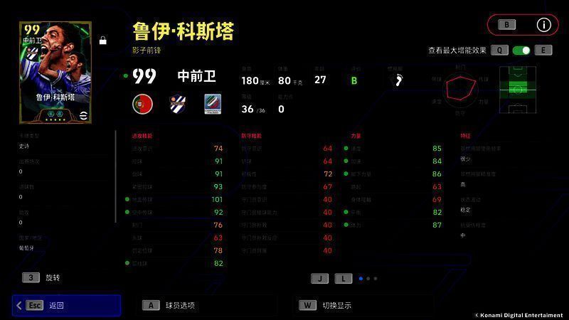 鲁伊·科斯塔身披佛罗伦萨紫百合球衣，从容控球，目光扫视全场