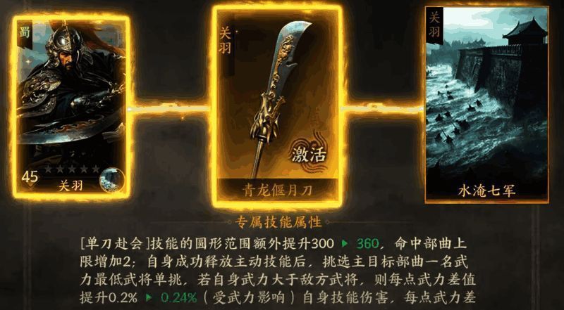 关羽在副本战斗中的实际表现画面，正在抵挡敌方骑兵冲锋，血量稳定