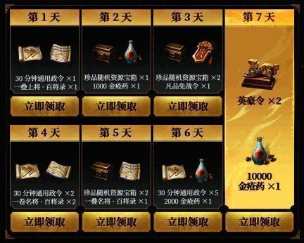 签到奖励日历界面，清晰标注每日可领取的资源与Q币