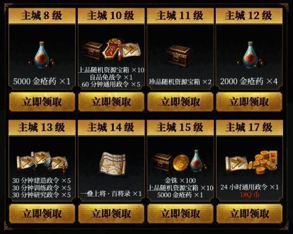 主城等级达标奖励列表，展示不同等级对应的Q币与游戏道具