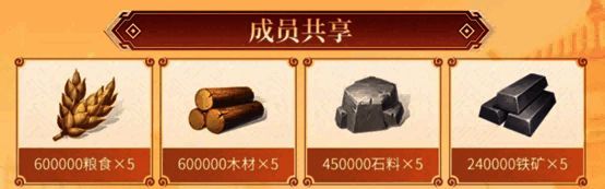 俱乐部集结礼展示，96个上榜俱乐部获得定制聊天框奖励