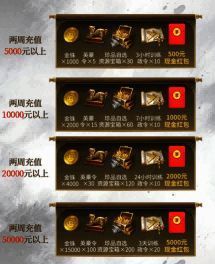 心悦会员充值返利活动说明图，强调等级特权