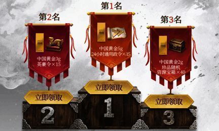 个人排行榜奖励展示，榜首为5g中国黄金