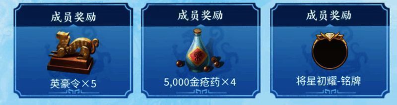 冠军俱乐部全员奖励内容