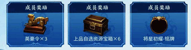 亚军俱乐部全员奖励内容