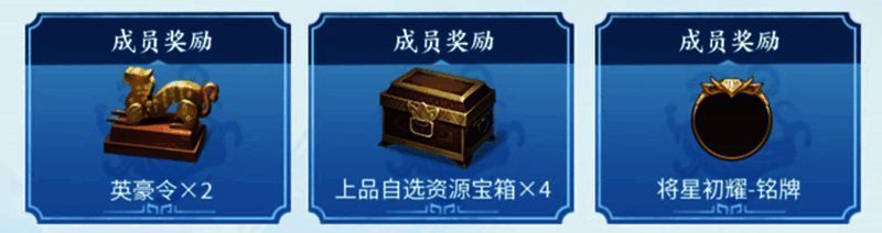 季军俱乐部全员奖励内容