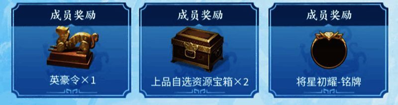 TOP俱乐部奖励汇总，体现团队荣誉感