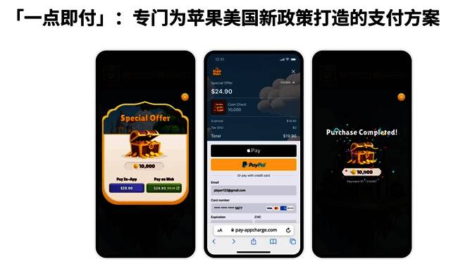 Appcharge支持iOS与Android双平台支付统一管理界面，展示跨平台订单同步与数据分析功能