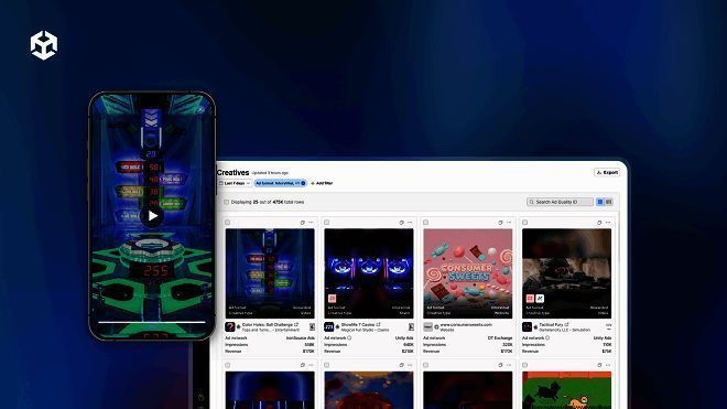 Unity Ad Quality工具界面展示，显示多维度广告分析数据面板