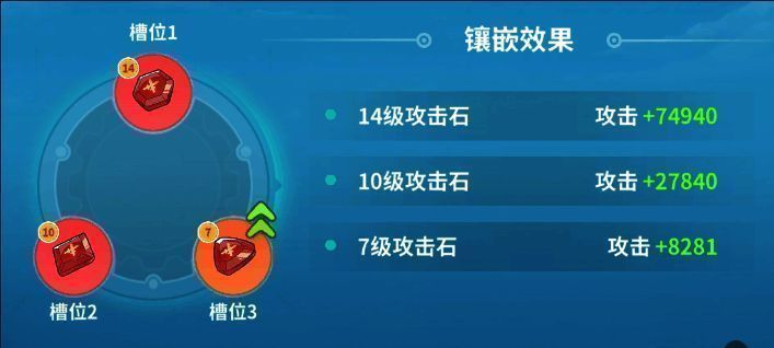 成功镶嵌14+10+7组合，攻击属性显著提升