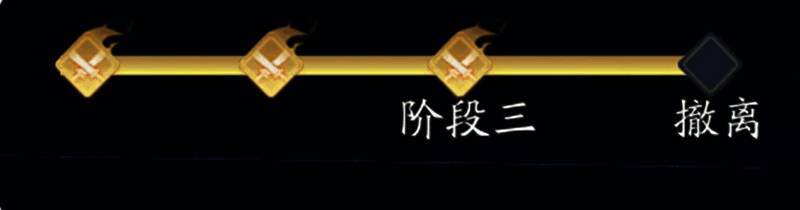 游戏画面展示副本第三阶段，Boss正在被围攻，地图中央有撤离点光柱升起