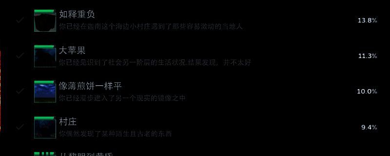 《非生物因素》游戏内成就界面展示，屏幕上列出四大类成就项目，包括主线、异宇宙、装备与彩蛋