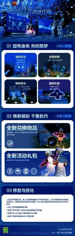 《光·遇》七夕节活动宣传图，画面中两名角色在星空下牵手前行，周围漂浮着蜡烛与花瓣，充满浪漫气息