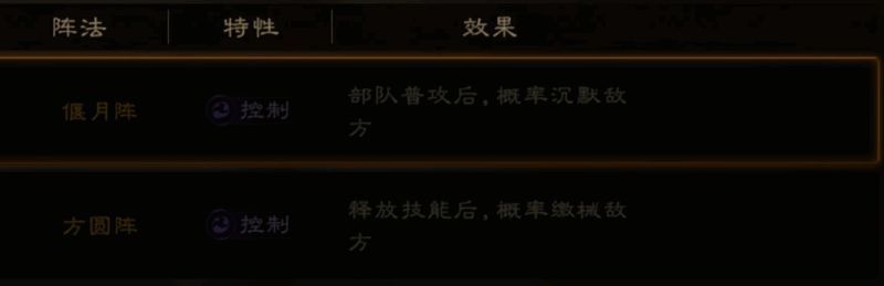 赵云在不同战斗场景中的伤害模拟数据图表，展示其在各阶段的输出表现