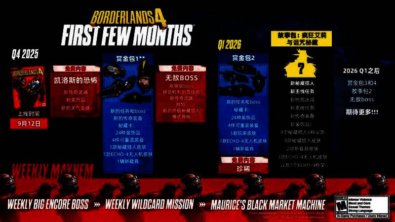 《无主之地4》游戏展现场宣传画面，展示角色持枪战斗与炫酷枪械特效