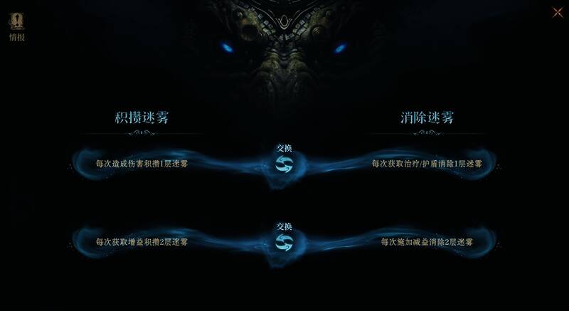 战斗界面展示大河神进入暴怒相，红色火焰席卷战场，前排角色被击飞，技能提示条闪烁红色警报