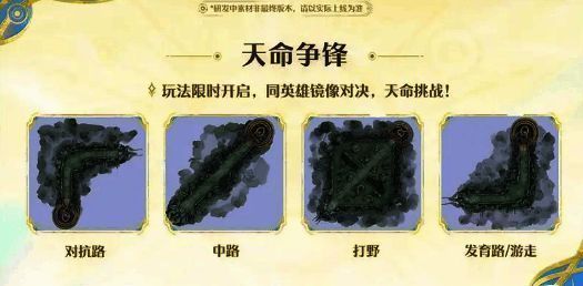 新玩法地图界面展示，3V3与1V1模式并列呈现，标注特色规则说明