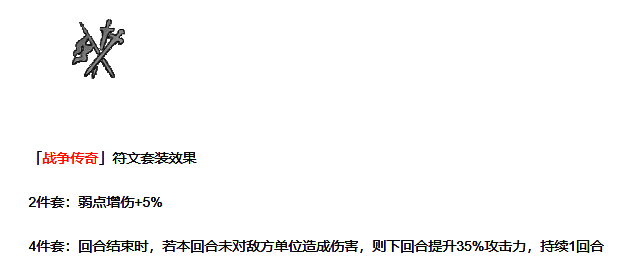 ‘战争传奇’符文激活后，角色攻击力数值飙升，技能伤害条显著拉长