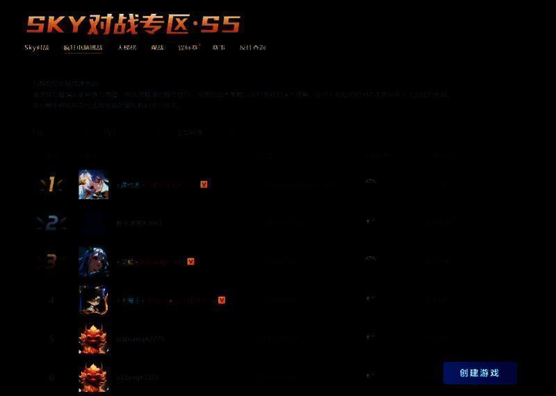 KK平台2vN疯电玩法界面展示图，两名玩家合作对抗多个电脑对手，界面清晰标注队伍配置与难度等级