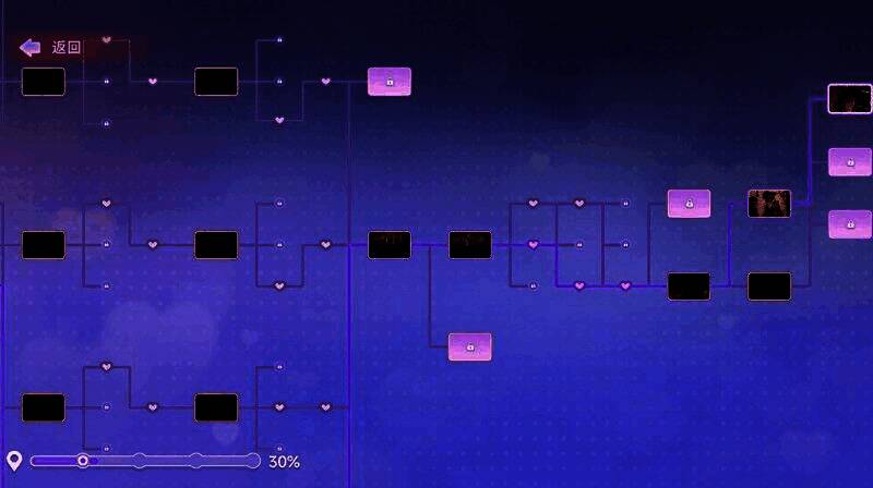 玩家在对话树中选择不同选项，画面分屏显示不同剧情走向的预览片段